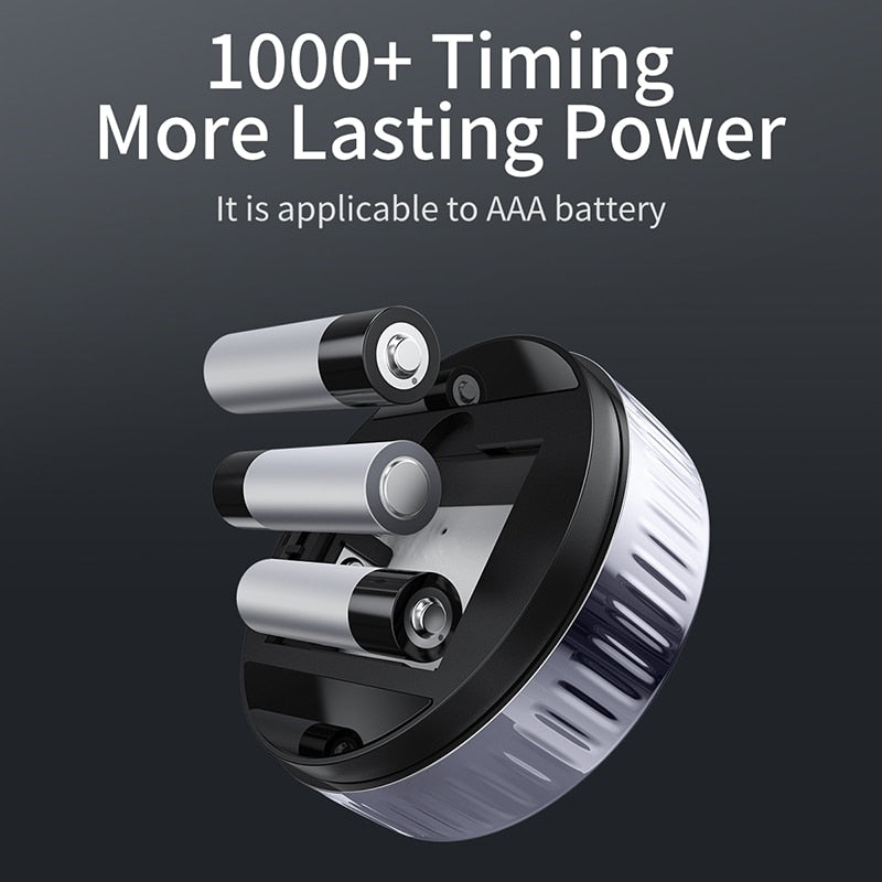 MagNet - Digital Magnetic Timer - RileyOutlet.com