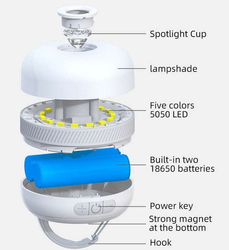 LuminEase Adventure - The Ultimate Portable Outdoor LED Camping Lantern - RileyOutlet.com