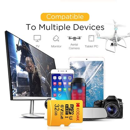 KODAK Ultra Performance Micro SD Card (32GB, 64GB, 128GB, 256GB) - RileyOutlet.com