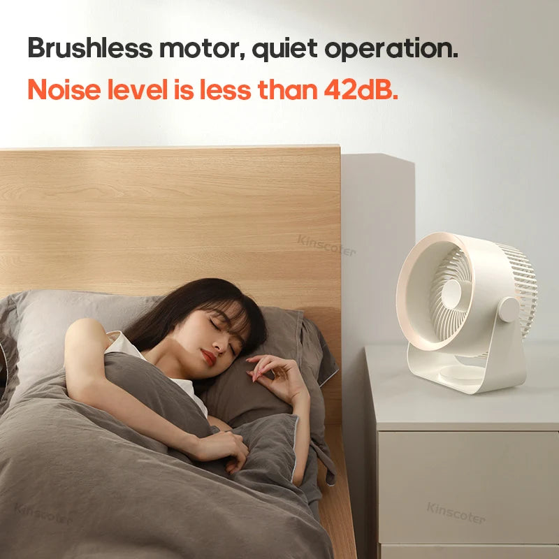 KinscoterBlast Wireless Portable Fan - RileyOutlet.com