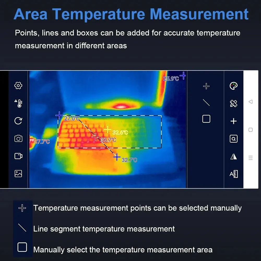 ThermalTech Vision - RileyOutlet.com