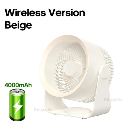 KinscoterBlast Wireless Portable Fan - RileyOutlet.com