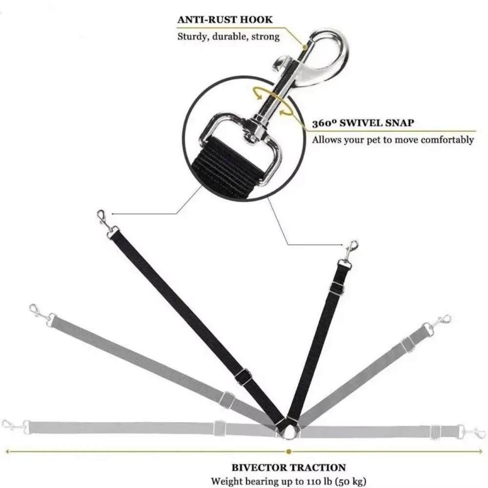 Tongyue Secure Harness