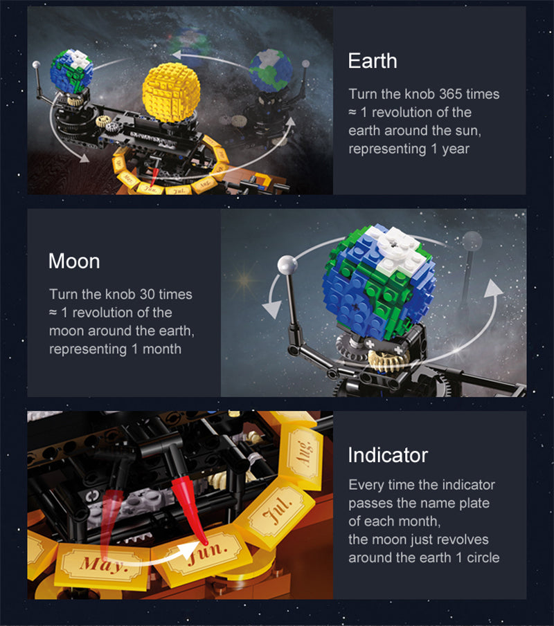 Solar System Building Blocks (865 pcs) - RileyOutlet.com